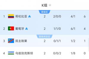 比利時vs伊朗首發(fā)陣容全場錄像_比利時vs伊朗首發(fā)陣容全場錄像在線觀看_免費看直播