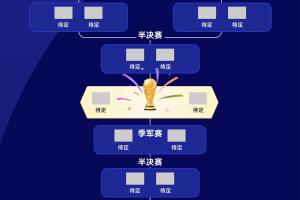 最新世界杯土耳其vs美國直播比賽回放_最新世界杯土耳其vs美國直播比賽回放在線觀看_免費看直播