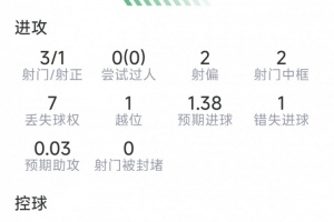 今日烏拉圭vs西班牙直播今日賽程免費看入口_今日烏拉圭vs西班牙直播今日賽程免費看入口在線觀看_免費看直播