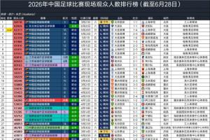 華盛頓神秘人vs康涅狄格太陽比賽回放_華盛頓神秘人vs康涅狄格太陽比賽回放在線觀看_免費看直播