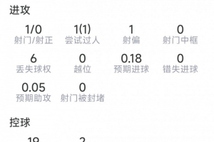 極速U17男籃世界杯美國U17男籃vs法國U17男籃比分預測_極速U17男籃世界杯美國U17男籃vs法國U17男籃比分預測在線觀看_免費看直播