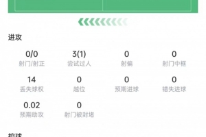 實時新西蘭vs比利時直播_實時新西蘭vs比利時直播在線觀看_免費看直播