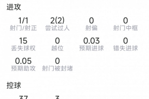 火爆新西蘭vs埃及積分榜jrs直播_火爆新西蘭vs埃及積分榜jrs直播在線觀看_免費看直播