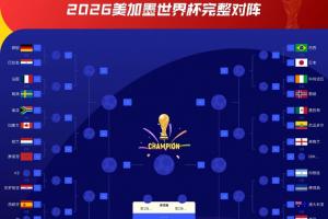 最新法國vs伊拉克全場集錦全場錄像_最新法國vs伊拉克全場集錦全場錄像在線觀看_免費看直播