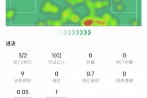 免費法國vs伊拉克積分榜比賽回放_免費法國vs伊拉克積分榜比賽回放在線觀看_免費看直播