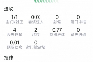免費世界杯巴拉圭vs澳大利亞直播在線觀看_免費世界杯巴拉圭vs澳大利亞直播在線觀看在線觀看_免費看直播