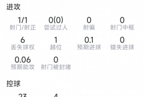 極速曼都拉vs威利普比分預測_極速曼都拉vs威利普比分預測在線觀看_免費看直播