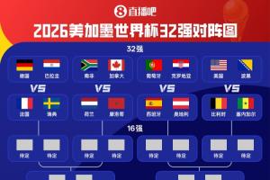 最新世界杯日本vs瑞典直播免費看入口_最新世界杯日本vs瑞典直播免費看入口在線觀看_免費看直播