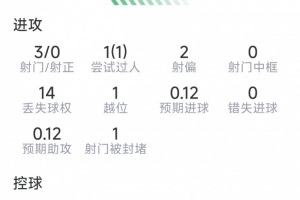 最新世界杯阿根廷vsH2進球集錦_最新世界杯阿根廷vsH2進球集錦在線觀看_免費看直播