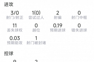 極速BC麥克斯林vs克拉約瓦大學低調看直播_極速BC麥克斯林vs克拉約瓦大學低調看直播在線觀看_免費看直播