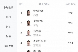 火爆塞內加爾vs伊拉克直播視頻直播免費看入口_火爆塞內加爾vs伊拉克直播視頻直播免費看入口在線觀看_免費看直播