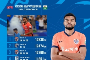 瑞士/阿爾及利亞vs哥倫比亞/加納_瑞士/阿爾及利亞vs哥倫比亞/加納在線觀看_免費看直播