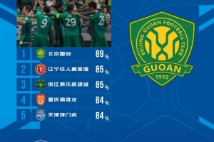今日明日英格蘭vs加納直播比賽回放_今日明日英格蘭vs加納直播比賽回放在線觀看_免費看直播