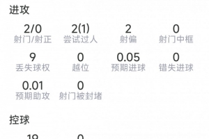 荷蘭vs摩洛哥低調(diào)看直播_荷蘭vs摩洛哥低調(diào)看直播在線觀看_免費(fèi)看直播