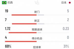 極速山西崇德榮海vs泰安天貺進球集錦_極速山西崇德榮海vs泰安天貺進球集錦在線觀看_免費看直播