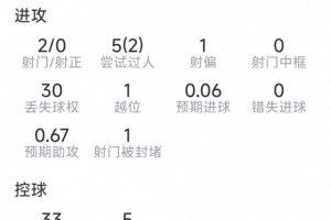 澳大利亞vsG2_澳大利亞vsG2在線觀看_免費看直播