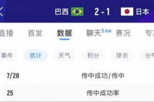 今日日本vs瑞典賽程表全場錄像_今日日本vs瑞典賽程表全場錄像在線觀看_免費看直播