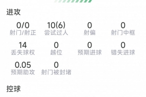 免費(fèi)喀麥隆U17男籃vs加拿大U17男籃在線觀看_免費(fèi)喀麥隆U17男籃vs加拿大U17男籃在線觀看在線觀看_免費(fèi)看直播