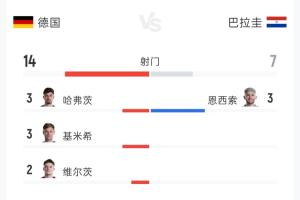 免費WNBA華盛頓神秘人vs康涅狄格太陽比分預(yù)測_免費WNBA華盛頓神秘人vs康涅狄格太陽比分預(yù)測在線觀看_免費看直播