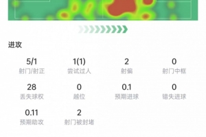 最新中乙長春喜都vs南通海門珂締緣全場錄像_最新中乙長春喜都vs南通海門珂締緣全場錄像在線觀看_免費看直播