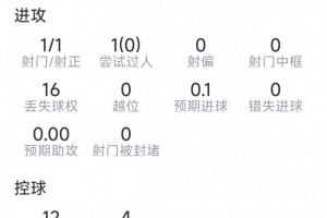 重磅德國vs科特迪瓦直播全場錄像比賽回放_重磅德國vs科特迪瓦直播全場錄像比賽回放在線觀看_免費(fèi)看直播