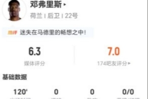 波黑vs卡塔爾低調看直播_波黑vs卡塔爾低調看直播在線觀看_免費看直播