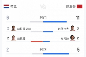 最新第9場1/16決賽勝者vs第10場1/16決賽勝者比賽回放_最新第9場1/16決賽勝者vs第10場1/16決賽勝者比賽回放在線觀看_免費看直播