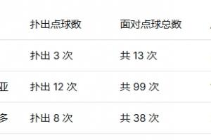 極速芝加哥天空vs拉斯維加斯王牌全場錄像_極速芝加哥天空vs拉斯維加斯王牌全場錄像在線觀看_免費看直播
