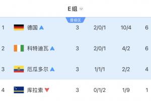實時比利時vs伊朗首發陣容直播_實時比利時vs伊朗首發陣容直播在線觀看_免費看直播
