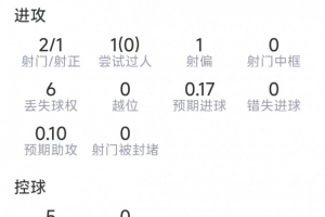 重磅康涅狄格太陽vs明尼蘇達山貓低調(diào)看直播_重磅康涅狄格太陽vs明尼蘇達山貓低調(diào)看直播在線觀看_免費看直播