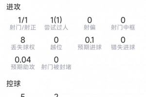 比利時(shí)vs伊朗全場集錦直播_比利時(shí)vs伊朗全場集錦直播在線觀看_免費(fèi)看直播