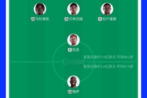 澳大利亞U17女籃vs拉脫維亞U17女籃_澳大利亞U17女籃vs拉脫維亞U17女籃在線觀看_免費看直播