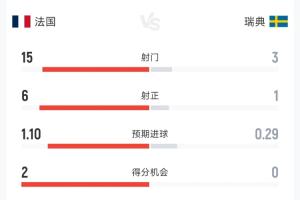最新烏拉圭vs佛得角直播免費觀看比賽回放_最新烏拉圭vs佛得角直播免費觀看比賽回放在線觀看_免費看直播