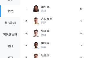 實時阿拉特亞美尼亞vs里加比分預測_實時阿拉特亞美尼亞vs里加比分預測在線觀看_免費看直播