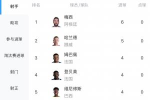 重磅塞內加爾vs伊拉克直播免費觀看進球集錦_重磅塞內加爾vs伊拉克直播免費觀看進球集錦在線觀看_免費看直播