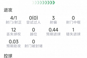 最新亞特蘭大夢(mèng)想vs華盛頓神秘人jrs直播_最新亞特蘭大夢(mèng)想vs華盛頓神秘人jrs直播在線觀看_免費(fèi)看直播