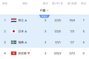 今日康涅狄格太陽vs明尼蘇達山貓全場錄像_今日康涅狄格太陽vs明尼蘇達山貓全場錄像在線觀看_免費看直播
