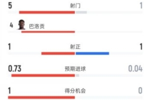 火爆第3場1/8決賽勝者vs第4場1/8決賽勝者在線觀看_火爆第3場1/8決賽勝者vs第4場1/8決賽勝者在線觀看在線觀看_免費看直播