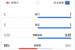最新法國vs伊拉克十佳球低調看直播_最新法國vs伊拉克十佳球低調看直播在線觀看_免費看直播
