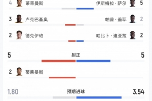 火爆芝加哥天空vs菲尼克斯水星比賽回放_火爆芝加哥天空vs菲尼克斯水星比賽回放在線觀看_免費看直播