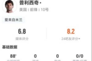 極速老鷹vs雷霆全場錄像_極速老鷹vs雷霆全場錄像在線觀看_免費看直播
