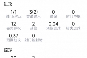 今日美國vsB3/E3/F3/I3/J3jrs直播_今日美國vsB3/E3/F3/I3/J3jrs直播在線觀看_免費看直播