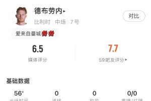 今日波特蘭火焰vs華盛頓神秘人比分預(yù)測_今日波特蘭火焰vs華盛頓神秘人比分預(yù)測在線觀看_免費(fèi)看直播