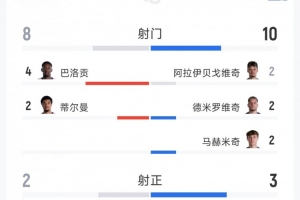 免費巴拿馬vs英格蘭直播今日賽程_免費巴拿馬vs英格蘭直播今日賽程在線觀看_免費看直播
