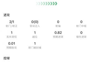 免費廣東銘途vs廈門飛鷺全場錄像_免費廣東銘途vs廈門飛鷺全場錄像在線觀看_免費看直播