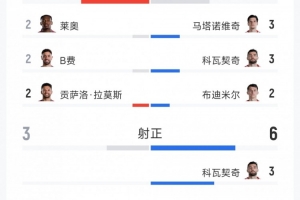 重磅老鷹vs灰熊進球集錦_重磅老鷹vs灰熊進球集錦在線觀看_免費看直播