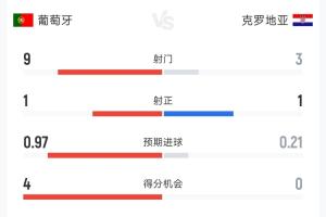 最新日本vs瑞典錄像回放jrs直播_最新日本vs瑞典錄像回放jrs直播在線觀看_免費看直播