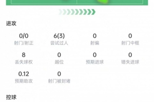 免費今晚法國vs伊拉克直播比賽回放_免費今晚法國vs伊拉克直播比賽回放在線觀看_免費看直播