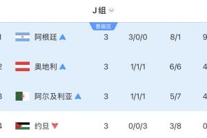 最新U17女籃世界杯墨西哥U17女籃vs中國U17女籃比分預測_最新U17女籃世界杯墨西哥U17女籃vs中國U17女籃比分預測在線觀看_免費看直播