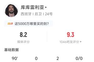 極速德國vs科特迪瓦直播免費觀看全場錄像_極速德國vs科特迪瓦直播免費觀看全場錄像在線觀看_免費看直播